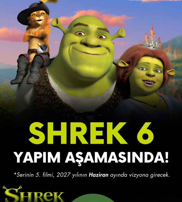SHREK 6 Yapım Aşamasında